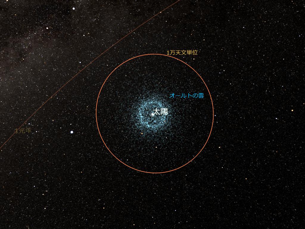 私たちの星への想い④ 篠原ともえさん、国立天文台に小久保