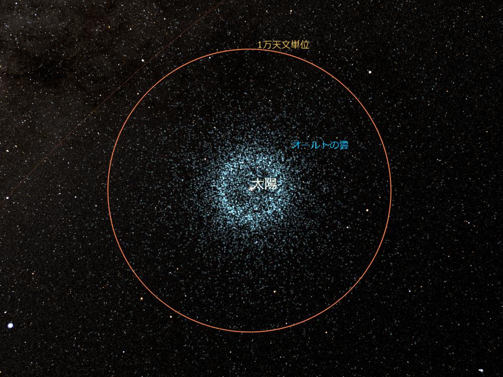 ノースフェーラ 惑星現象としての科学的思考 ノースフェーラ: 惑星現象としての科学的思考 (叢書・二十世紀