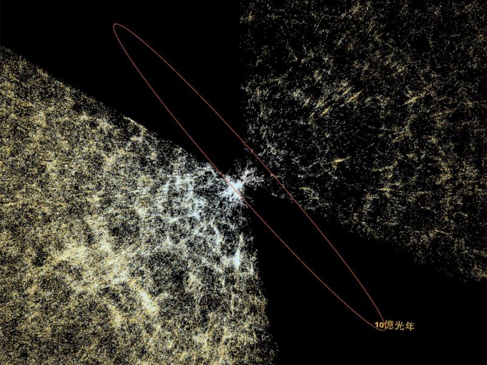 宇宙の大規模構造 ©︎加藤恒彦（プログラム）, ARC and SDSS（宇宙の大規模構造データ）, 国立天文台４次元デジタル宇宙プロジェクト