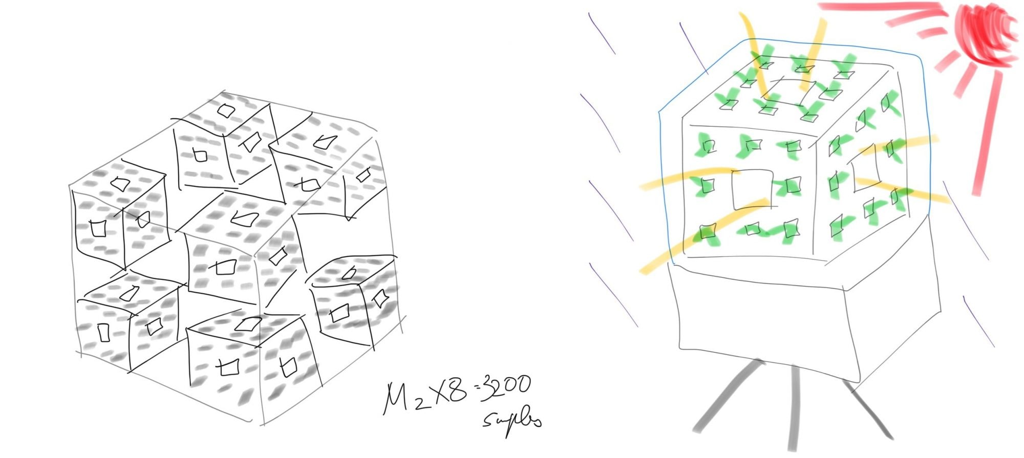 &nbsp; 現在、船橋さんが考えている「Satellite with Living Ecosystem」のスケッチ