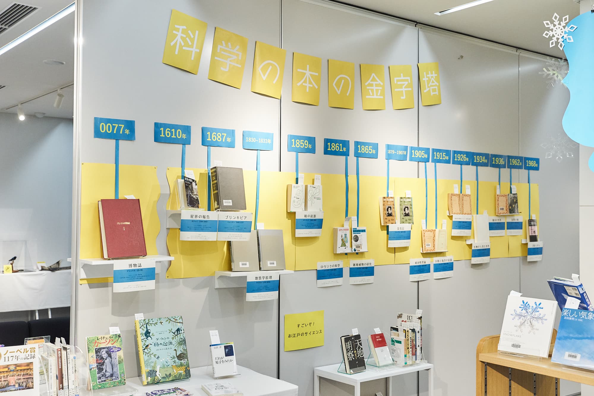 西暦77年にプリニウスが著した『博物誌』から始まるのは、その時代に重大なパラダイムシフト（既存の価値観の劇的な変化）をもたらした本の数々