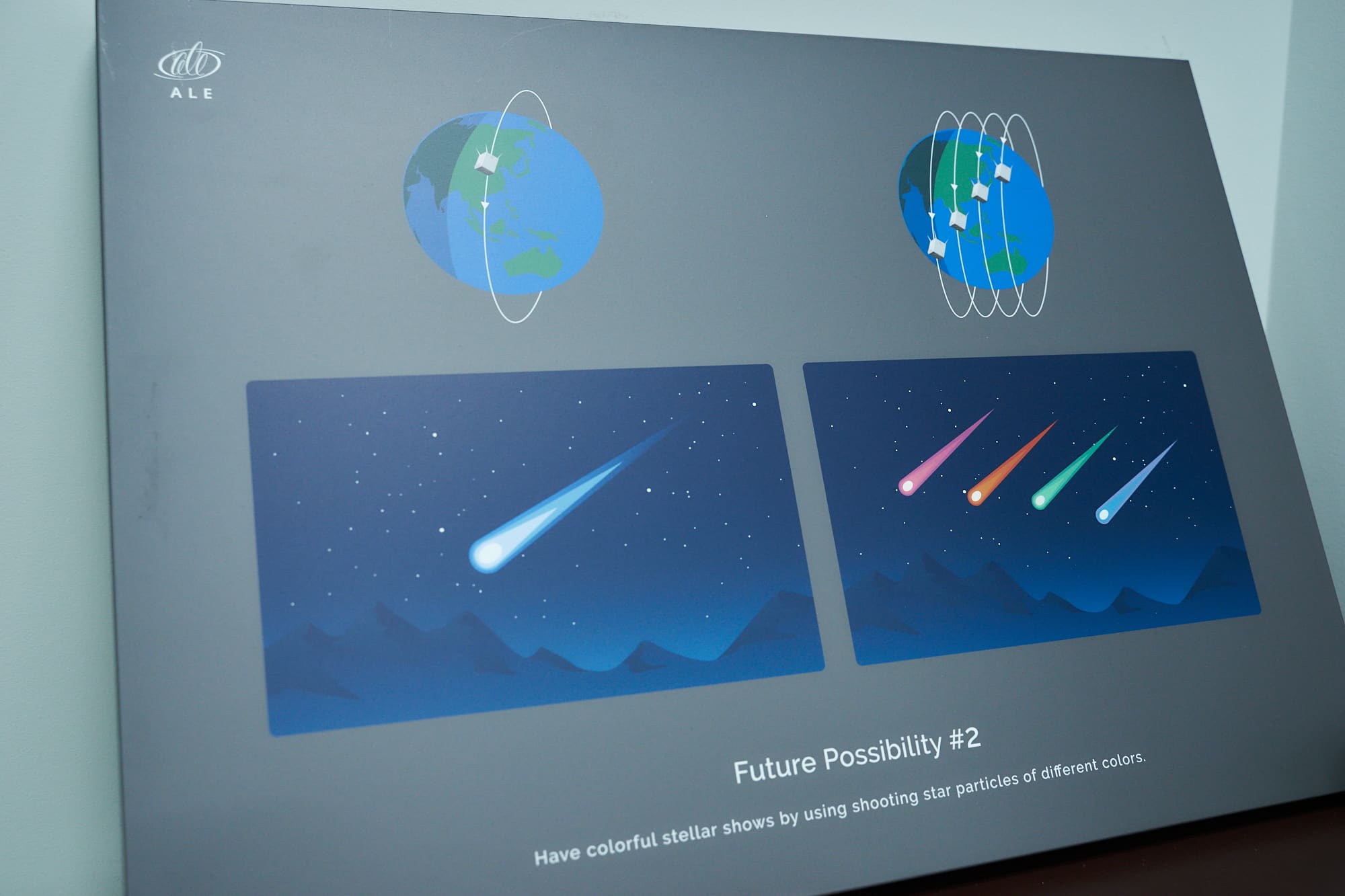 ALE2号機には、1号機に搭載されているホワイト、グリーン、ピンク、オレンジの4色に、新たにブルーを加えた5色の流星源（人工流れ星の素）が400粒搭載された