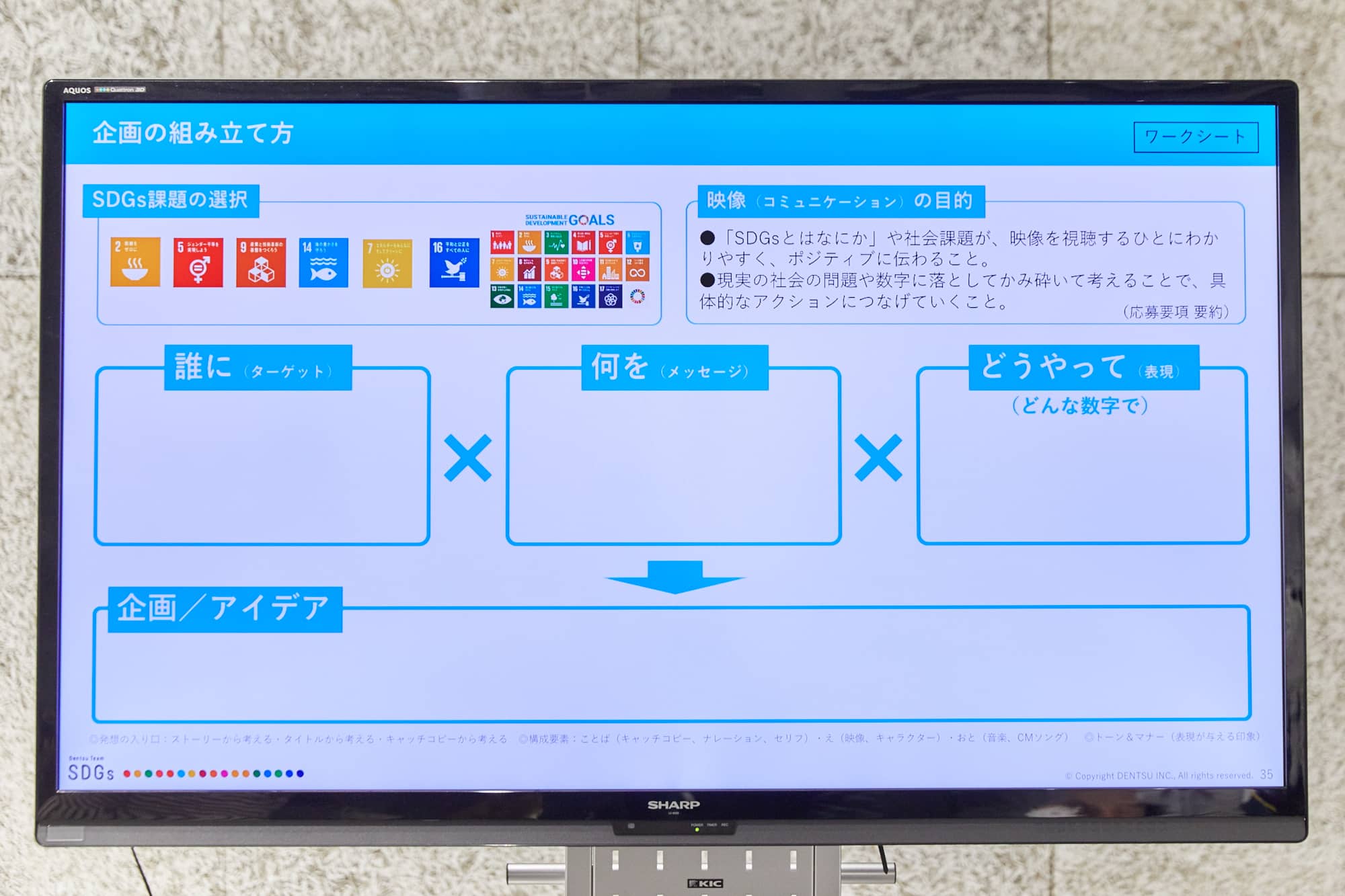 間宮さんが作成した「企画の組み立て方」シート。これを埋めていくかたちで、各グループがディスカッションしました