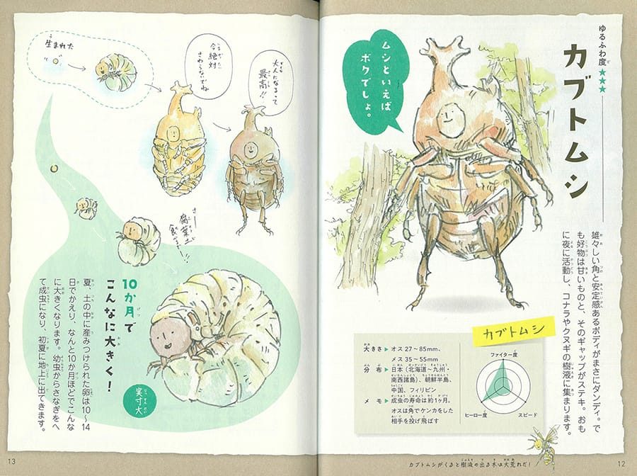 『ゆるふわ昆虫大百科』じゅえき太郎　著、須田研司　監修（実業之日本社）
